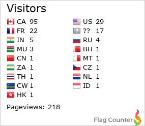 Flag Counter