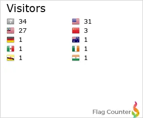 Flag Counter