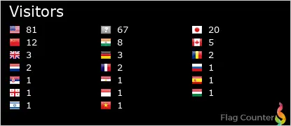 Flag Counter