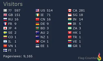 Flag Counter