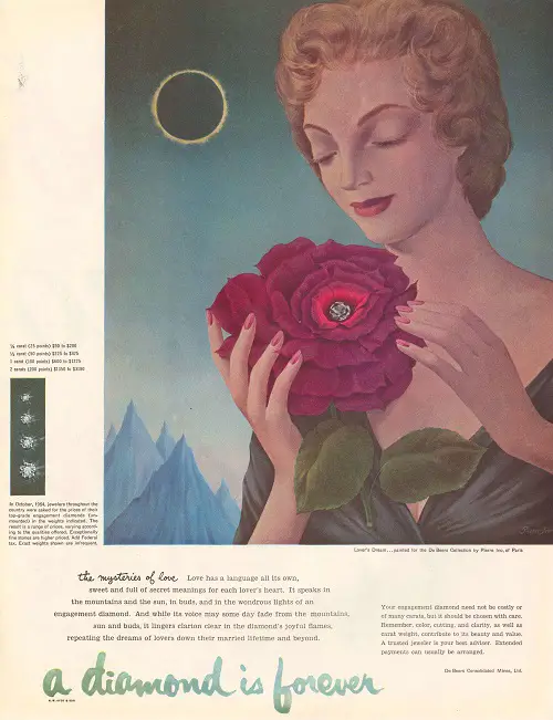 De Beers: A Diamond is Forever 1947