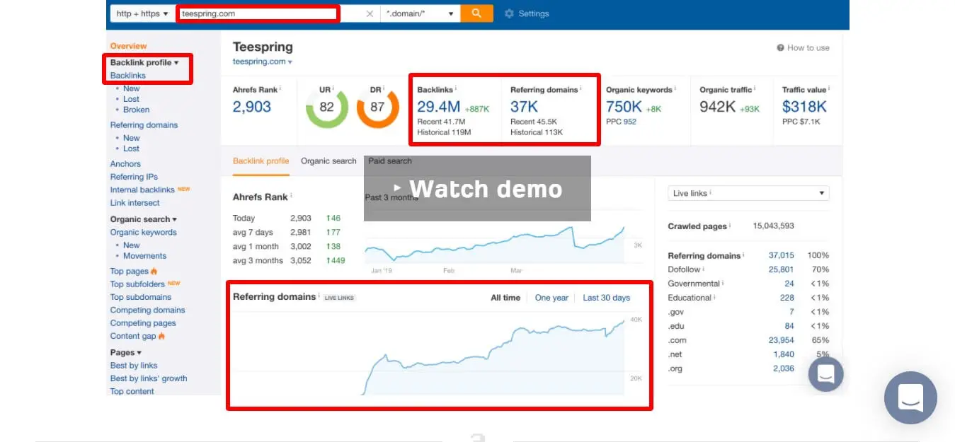 ahrefs site explorer