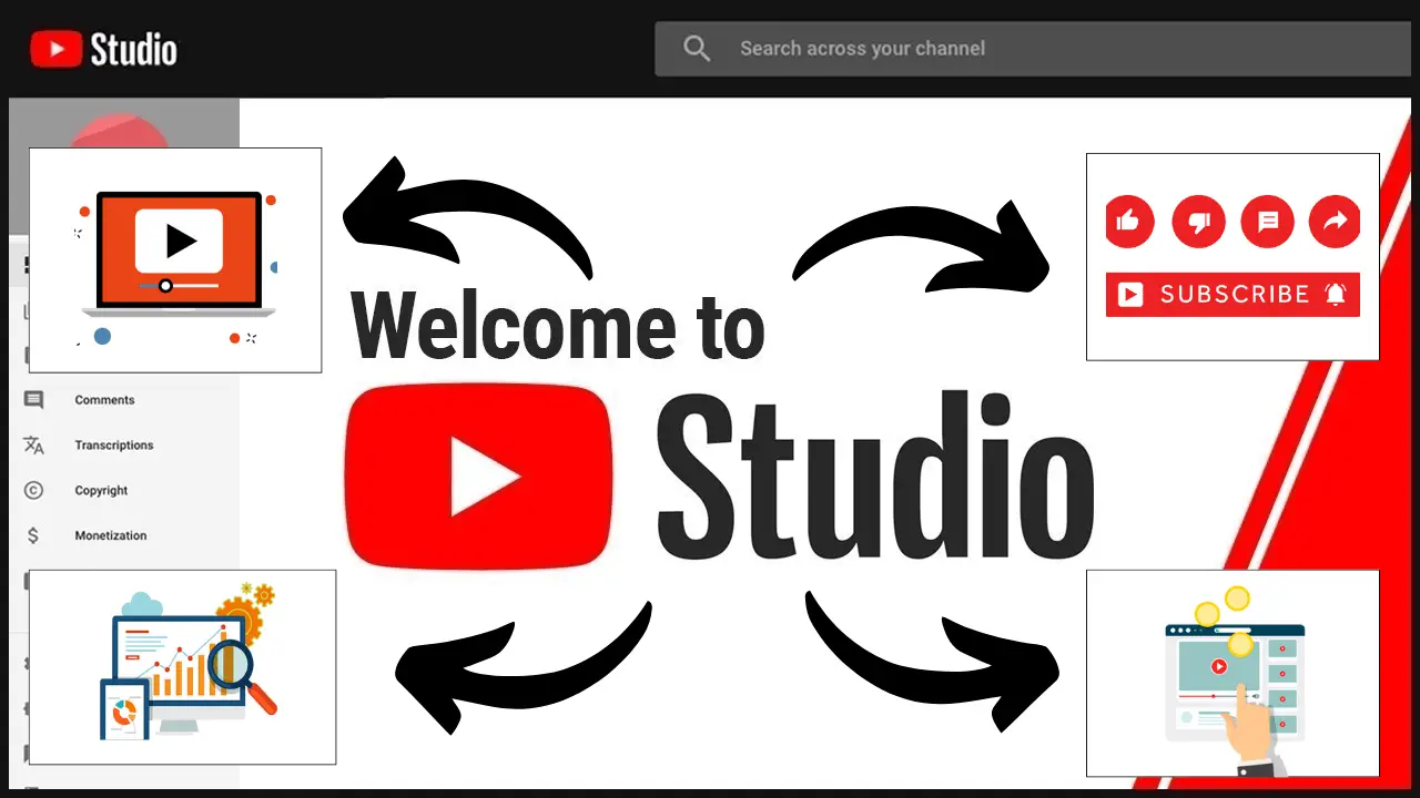Creator Studio : All you need to know about YT Studio