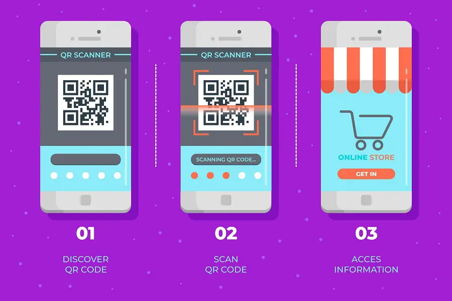 qr code marketing tool for businesses