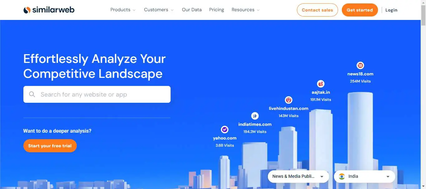 similarweb alternative